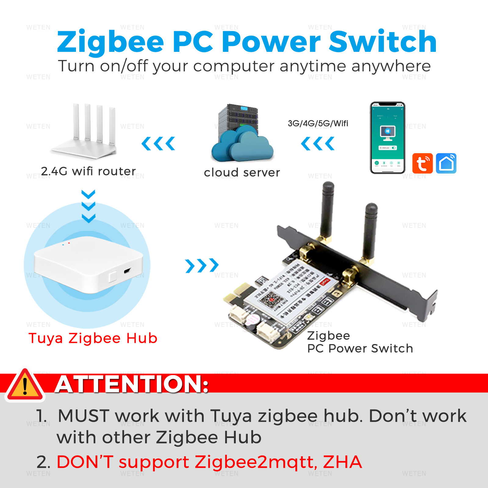 Tuya Zigbee Computer Power Res - огляд і ціна Desk Setup Pc