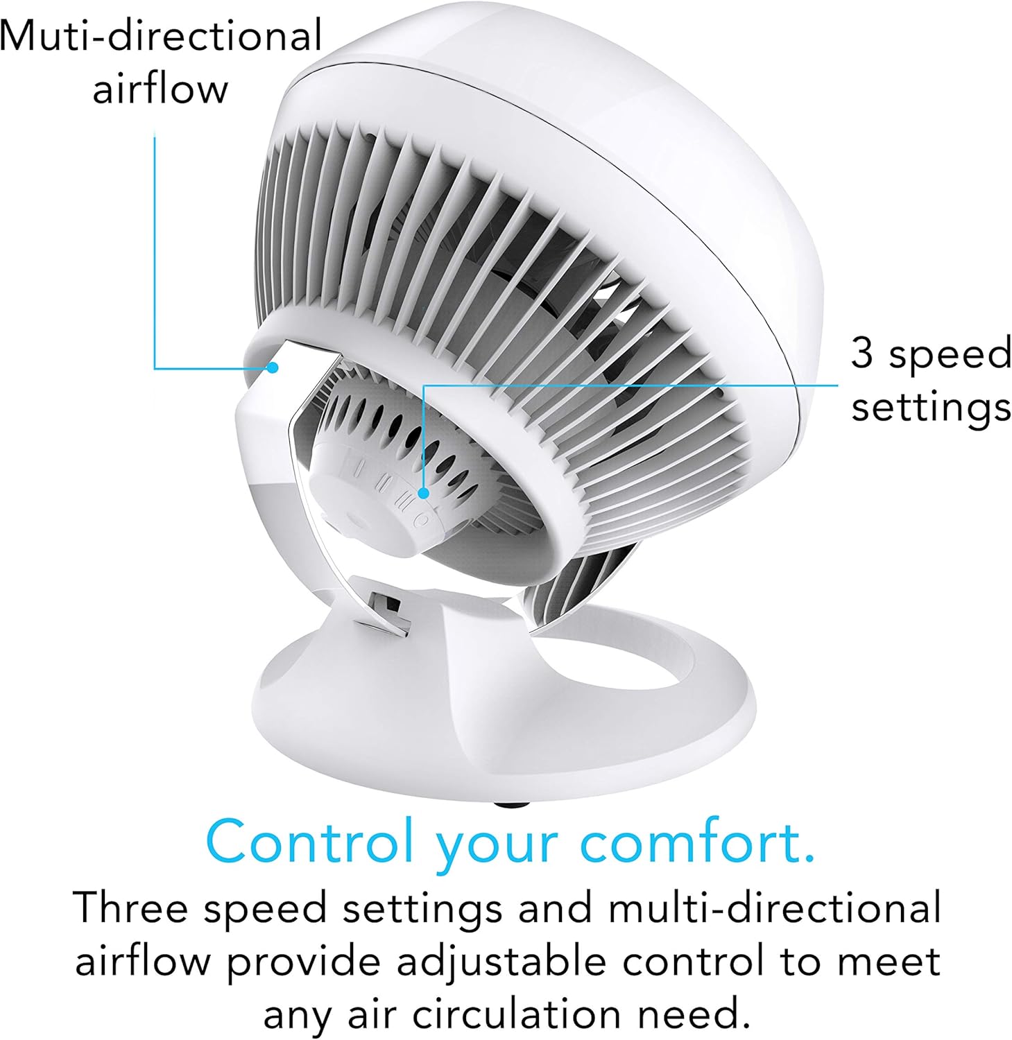 Small Desk Fan with 3 Speed Se - огляд і ціна Desk Setup In Small Bedroom