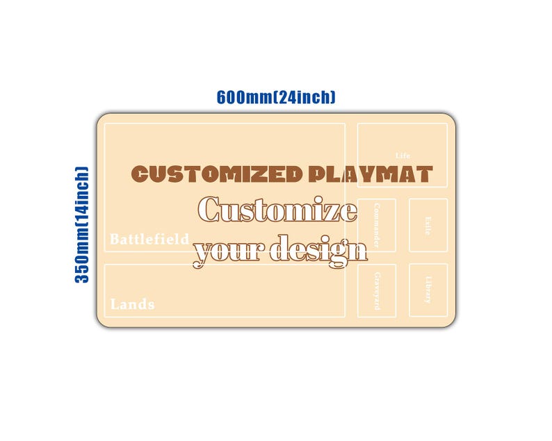 Customized Playmat Desk Mat an - огляд і ціна Desk Setup Diy